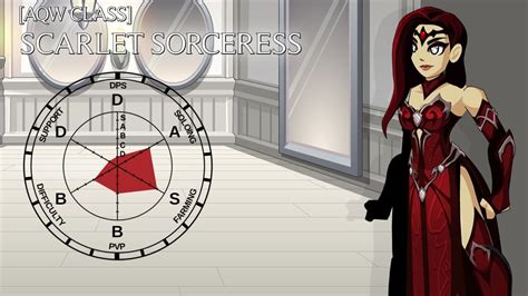 blood sorceress aqw